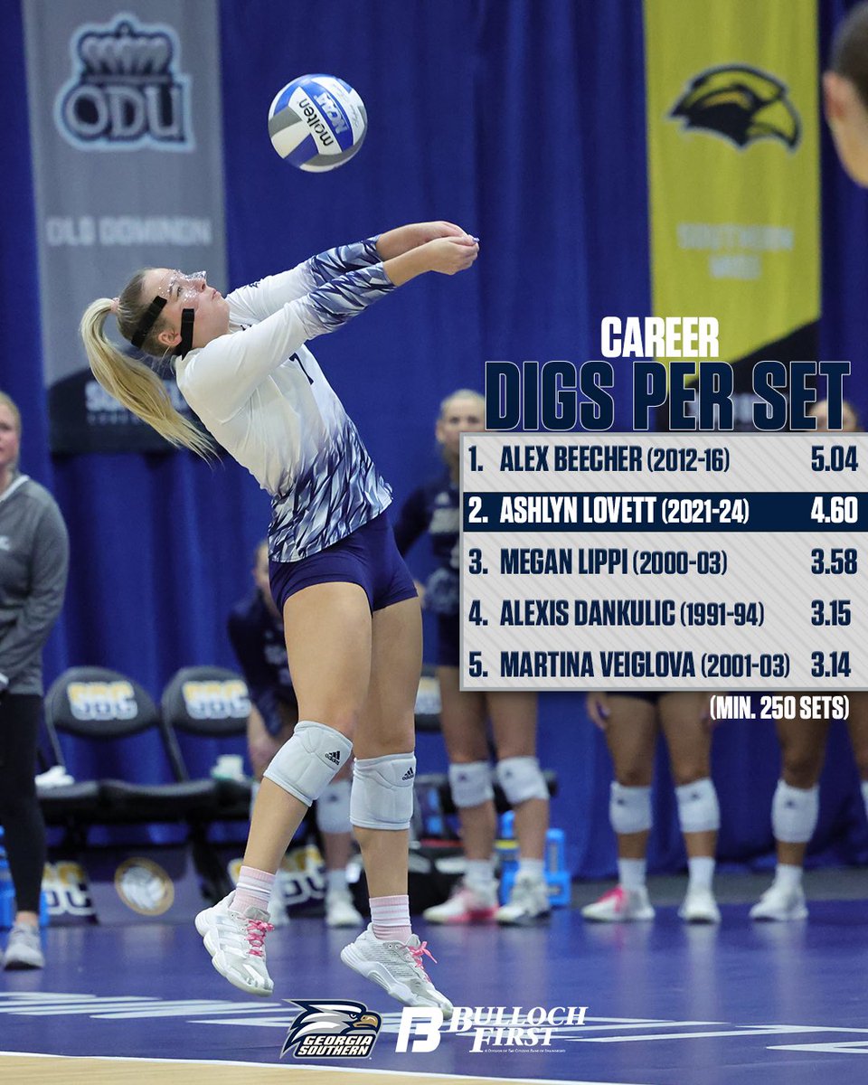 GSAthletics_VB's tweet photo. Made our mark on the record books this season ✍️

#HailSouthern https://t.co/YU0Tlum5JE
