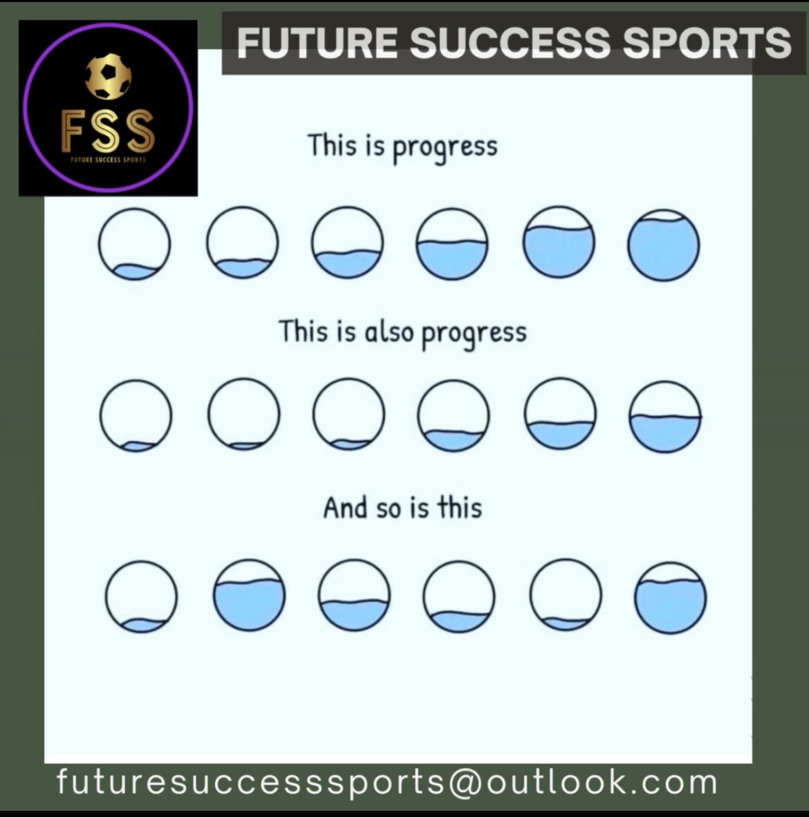 FutureSSports22's tweet photo. #footballmentoring #futuresuccesssports #startyourjourney https://t.co/jnkUiXr1VW