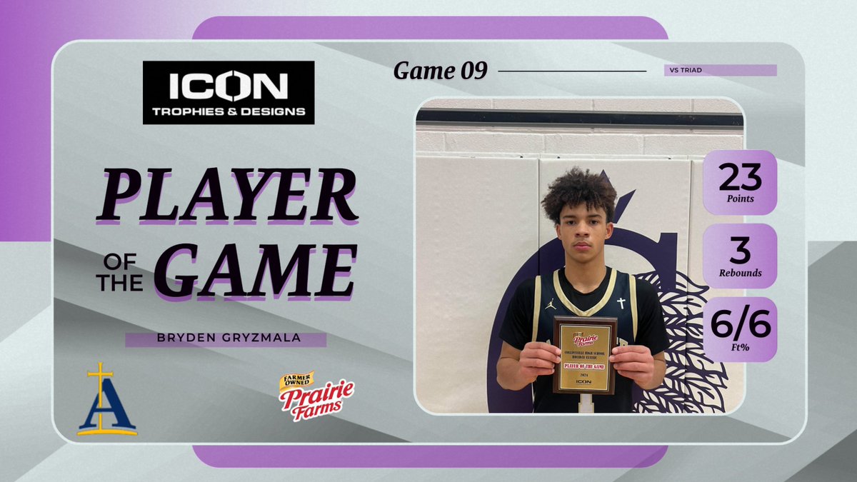 Holiday Classic (@classictorny) on Twitter photo The Game 9 Player of the Game goes to Bryden Gryzmala of <a href="/ACHS_Hoops/">Althoff Basketball</a> in their 51-47 win! The Game 9 Player of the Game goes to Bryden Gryzmala of <a href="/ACHS_Hoops/">Althoff Basketball</a> in their 51-47 win!