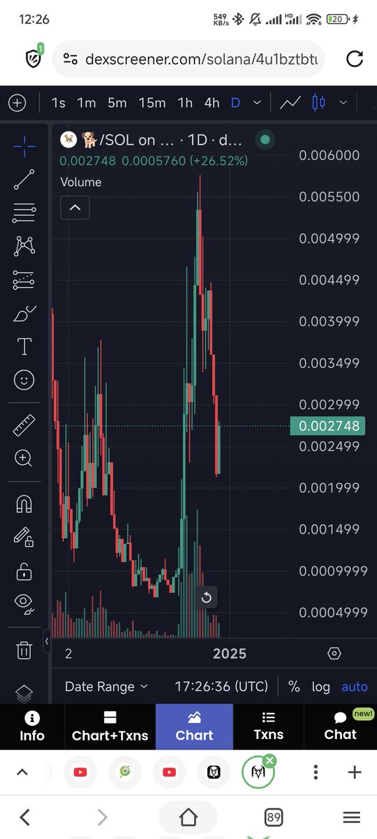 Vẫn có thằng tin vào token như cẹt này lên 100m 1b cap
Tao nói tụi mày thà bỏ tiền tự research mất tiền thì có bài học xứng đáng chứ bỏ tiền mà đéo biết bản chất con kẹt gì hết thì nghỉ đầu tư đi .
Tao khẳng định con này lên 100m tao thua 10k$ chơi ko ?