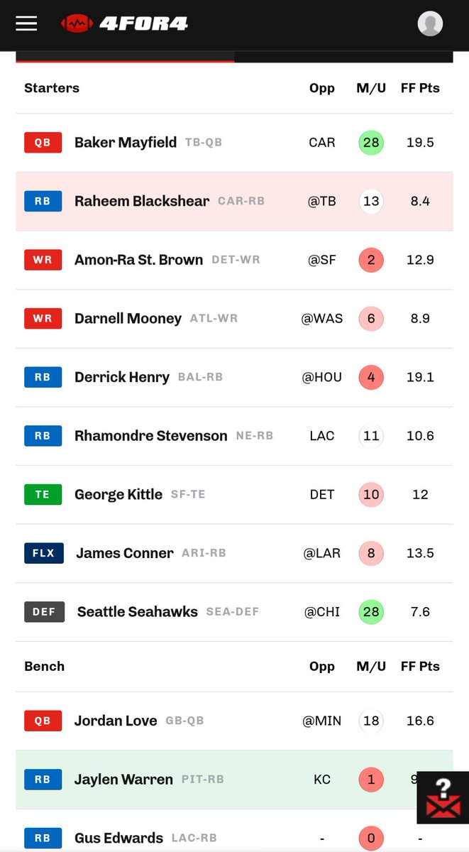 Chad Young tweet media