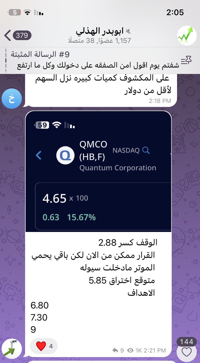 سنايبر السوق الامريكي "ابوبدر الهذلي" tweet media
