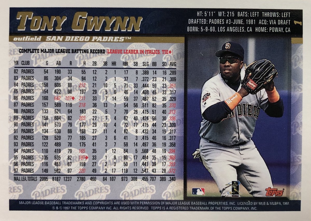 Baseball Card Backs tweet media