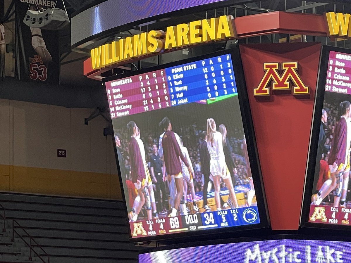 Great <a href="/GopherWBB/">Minnesota Women's Basketball</a> effort against a team that stayed home.