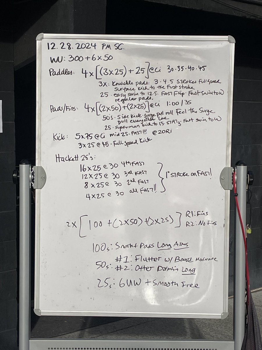 Dave Salo (@sprintsalo) on Twitter photo 