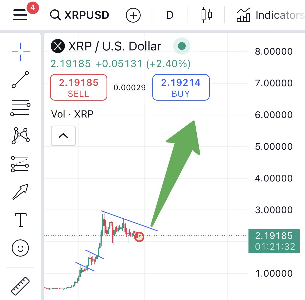 Crypto Bitlord tweet media
