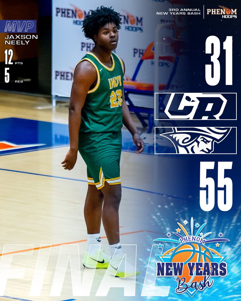 Final #PhenomNewYearsBash 
#PhenomHoops 

Independence 55
Jaxon Neely 12p, 5r
Lusemo Macharia 8p, 6r, 2s
Carter Lee 8p, 4r, 2a

Catawba Ridge 31
Mark Caslaru 13p, 11r, 1b
Bradley Petty 8p