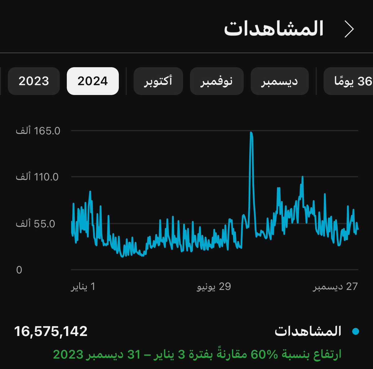 عيسى tweet media