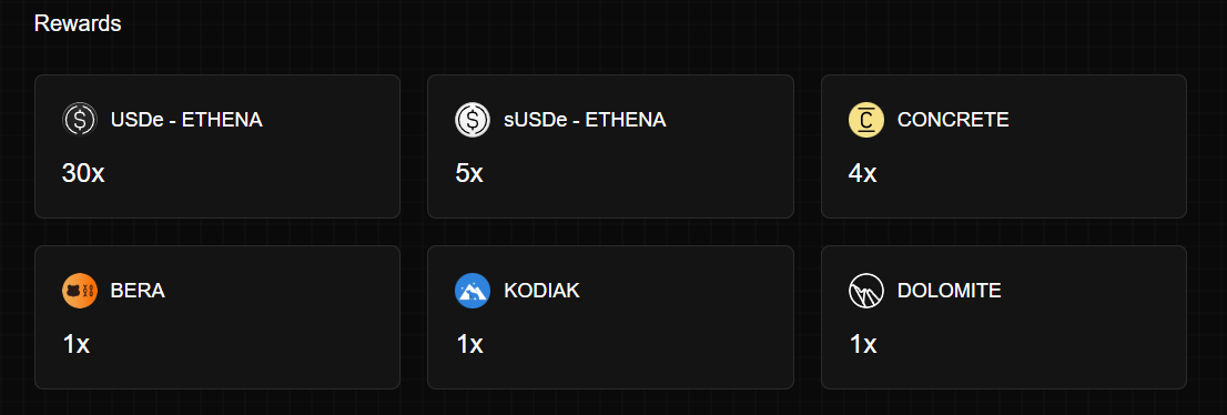 kornik_crypto's tweet photo. Trzeci incentivized pre-deposit wjeżdża na salony

Tak jak się spodziewałem jest to @ethena_labs ze swoim stable vaults

Tym razem można wpłacać: USDe, sUSDe oraz USDC/USDT

Pre-Deposit Vault: https://t.co/N5elP2iWlK https://t.co/Ts6J53s65u