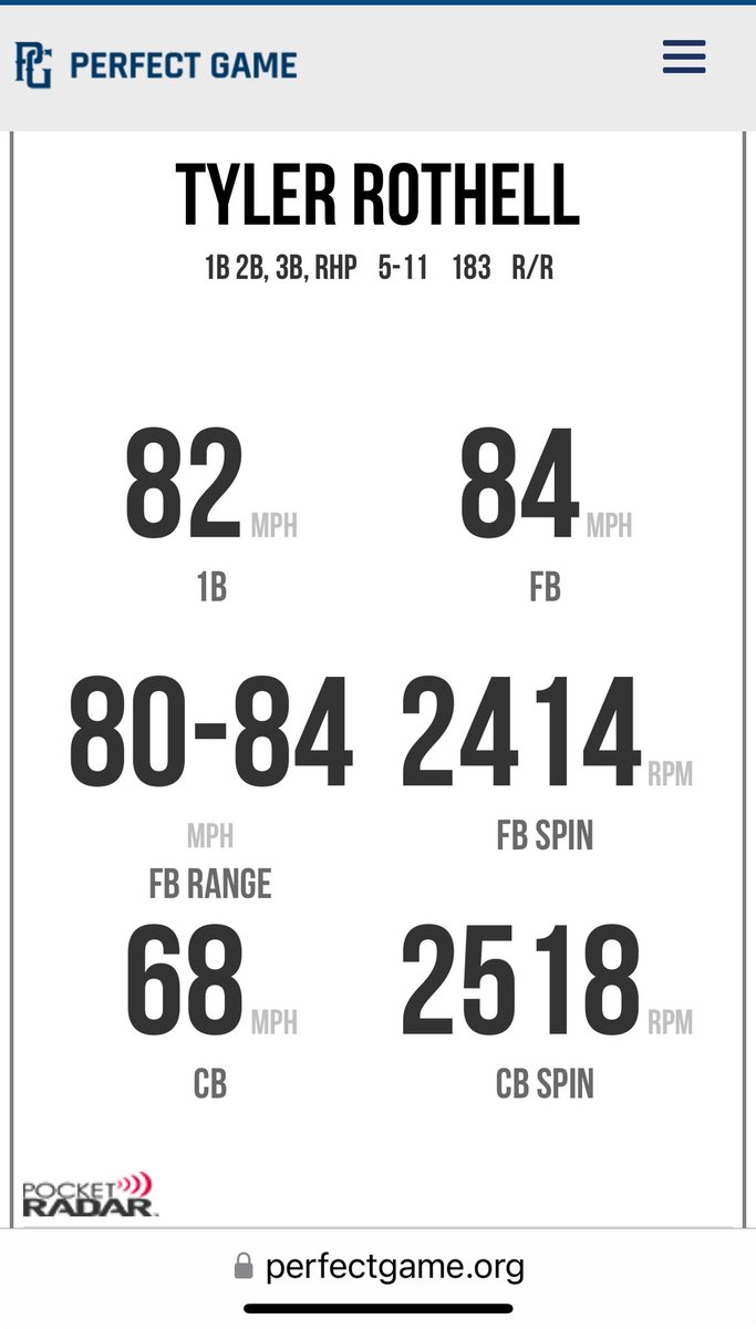 rothell_tyler's tweet image. First outing since Fall at the #PGMainEvent . Excited about the upcoming season! 
@ECBAstrosNavy 
@cakridge27 
@BJared_Oliver 
@AL0nz023 
@JPrecspecs