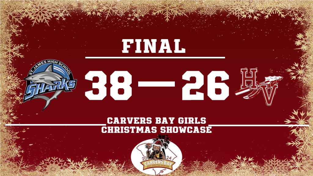 CoachKingsbury1's tweet photo. @_danny_kelly @BDunnsports @ChrisParksWBTW @PGH_SCarolina @peedeesportss @SportsinPeeDee @Tristanwaters6 @PatriceHolmes23 @cfhspanthers Final in game 6 of The Carvers Bay Girls Christmas Showcase. St. James defeats Happy Valley, 38-26. #CBGCS https://t.co/MlubVPACPc