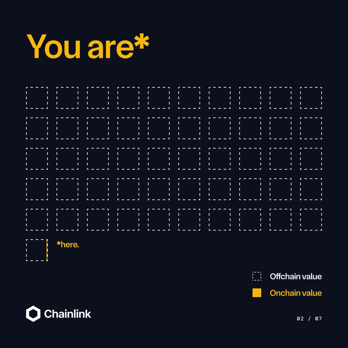 Chainlink NFT Hub 💭🌈 tweet media