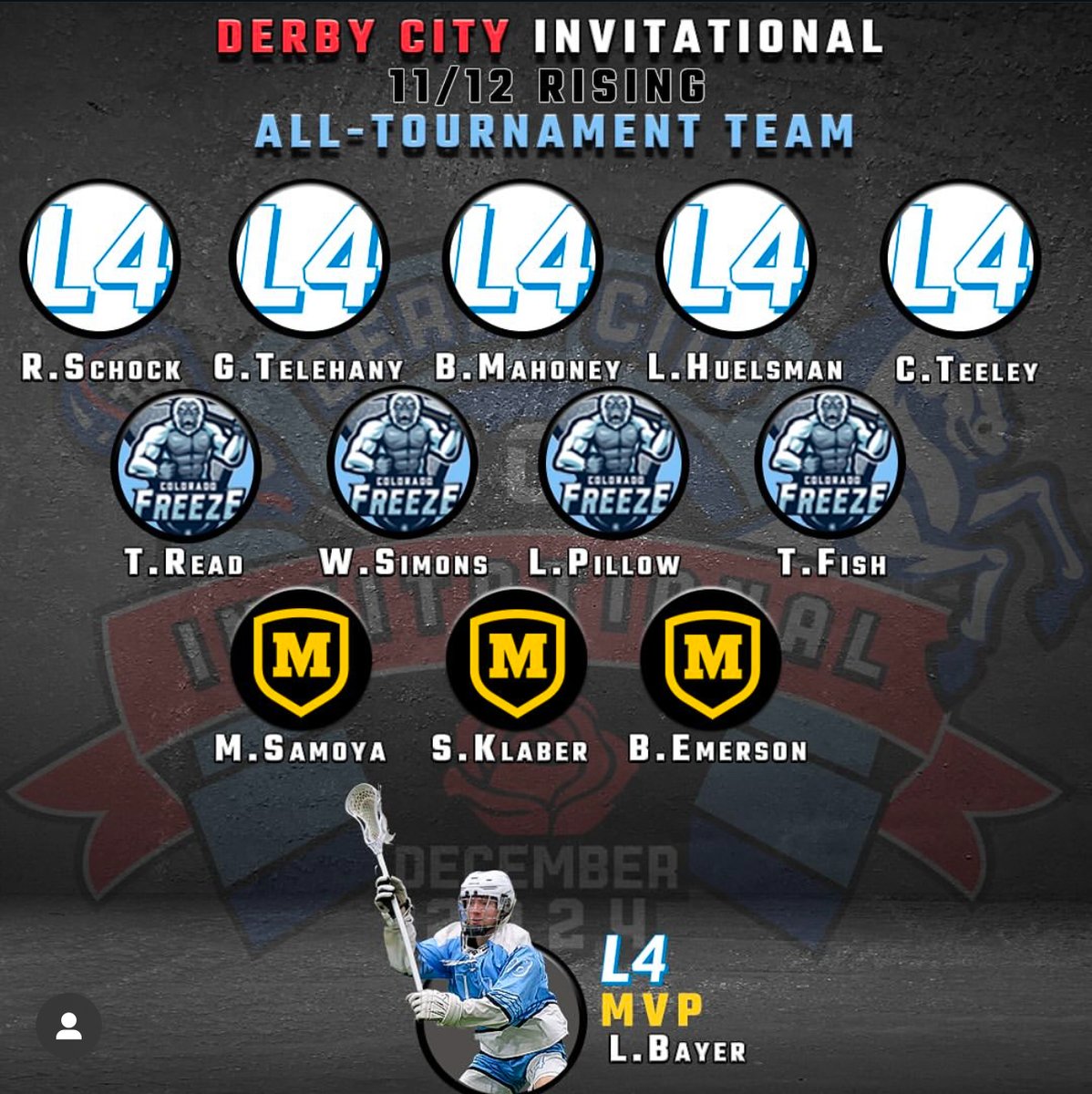 SimonKlaber's tweet photo. Thank you, coaches, for the Derby City Invitational All-Tournament Team nomination. @ResoluteLax @Moeller_Lax  @LetsGoBigMoe #BeResolute #BeResolute