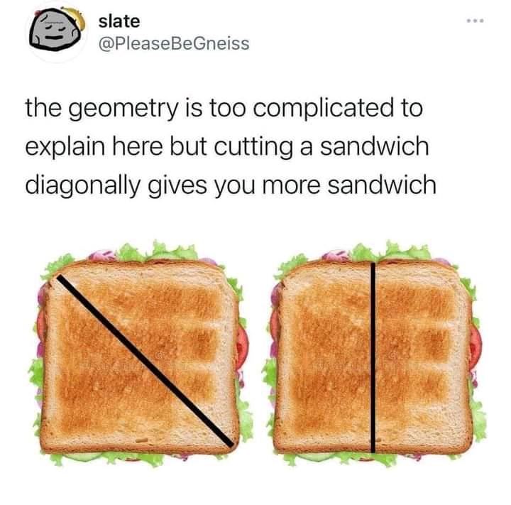Triangles taste better 
