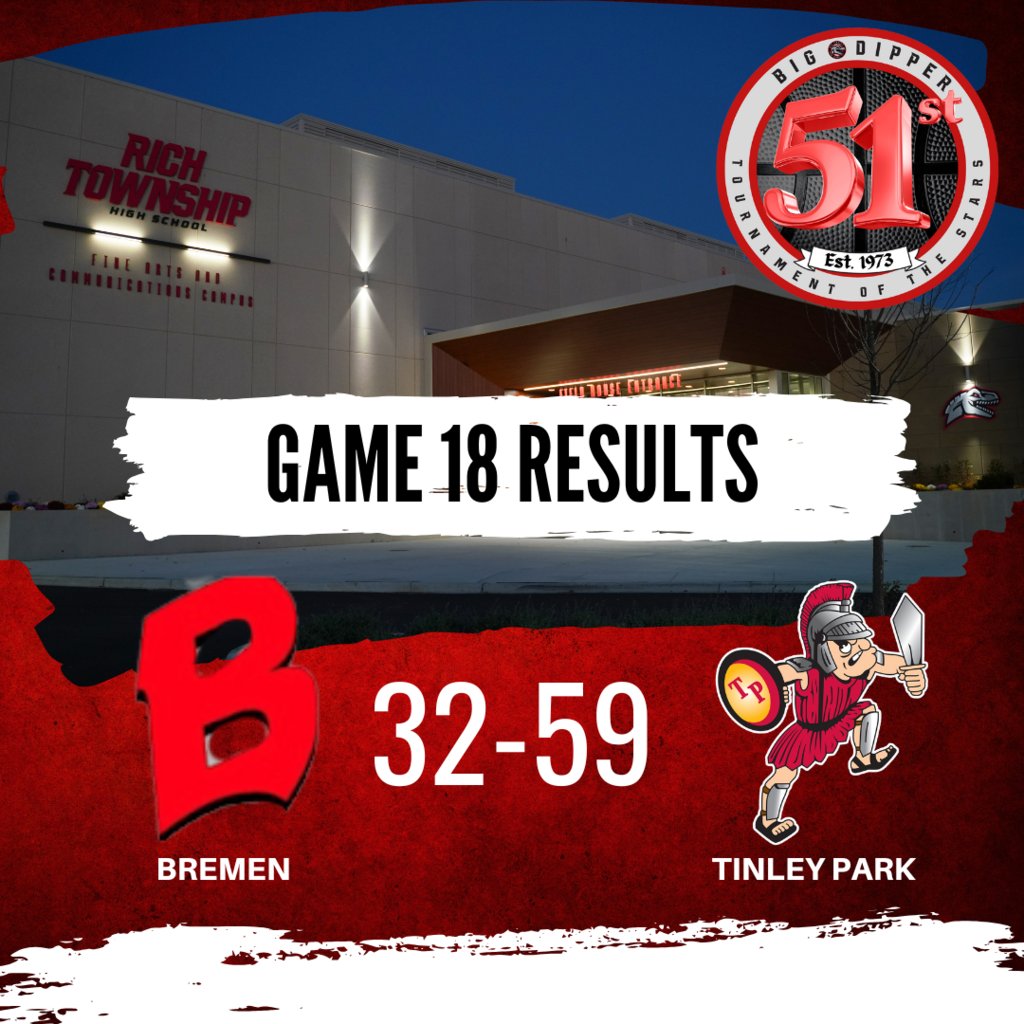Day 3, session 1 #Dipper51. TP beat Bremen, 59-32 to move on to the 5th Consolation game against Westinghouse. HM beat Thornwood, 65-61; however, IHSSA by-laws do not allow them to play on Sundays.  Thornwood will play tomorrow for the Consolation Championship against TF South.