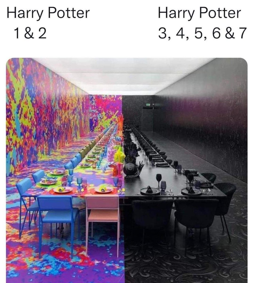 Global Statistics tweet media