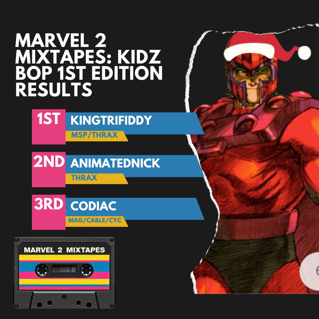 Thank you to all the players who participated in Marvel 2 Mixtapes: Kidz Bop 1st Edition. The event was a huge success and we reached a $400 prize pool! Congrats to KingTriFiddy for winning, stay tuned for the next one!

If you missed it, vods are up at twitch.tv/g_conceptz.