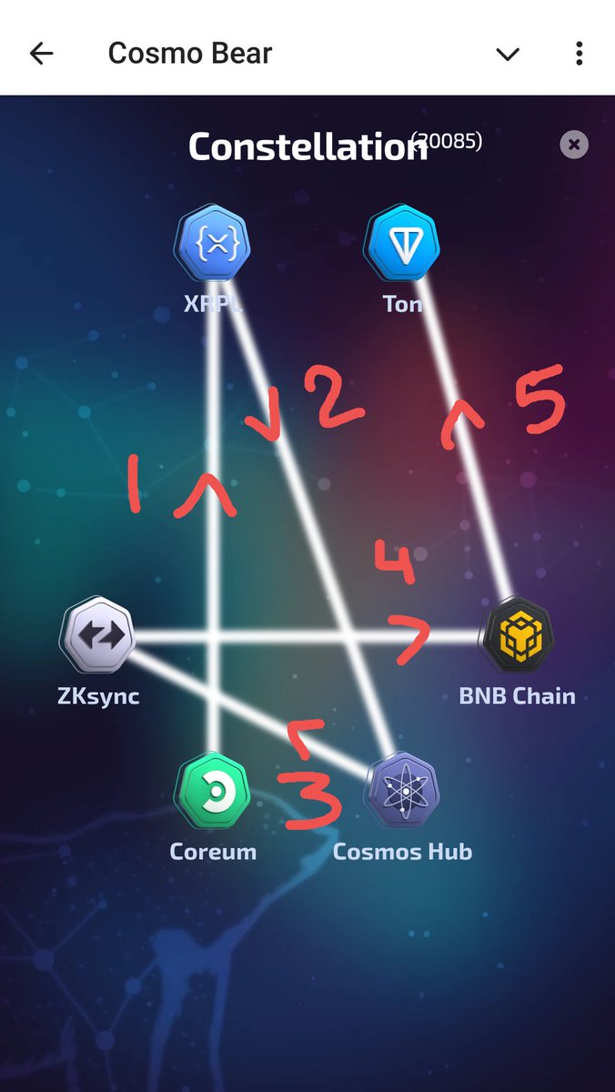 airdrop_combo's tweet photo. Today combo 28 Dec 2024

#Blum 👉https://t.co/06UvjF1Gek
#Oxygenminer 👉https://t.co/Zp5nQqc3lJ
#HoldCoin 👉https://t.co/Z3oKsqtP4L
#Cosmobear 👉https://t.co/n5ZxMqorHF
#Rating 👉https://t.co/ttp0ff4I5z
#GoldBomb 👉https://t.co/ZiDjgzJPt4
#Ghost 👉https://t.co/ECvjXTyXbQ
#crypto https://t.co/duRKSsAO0g