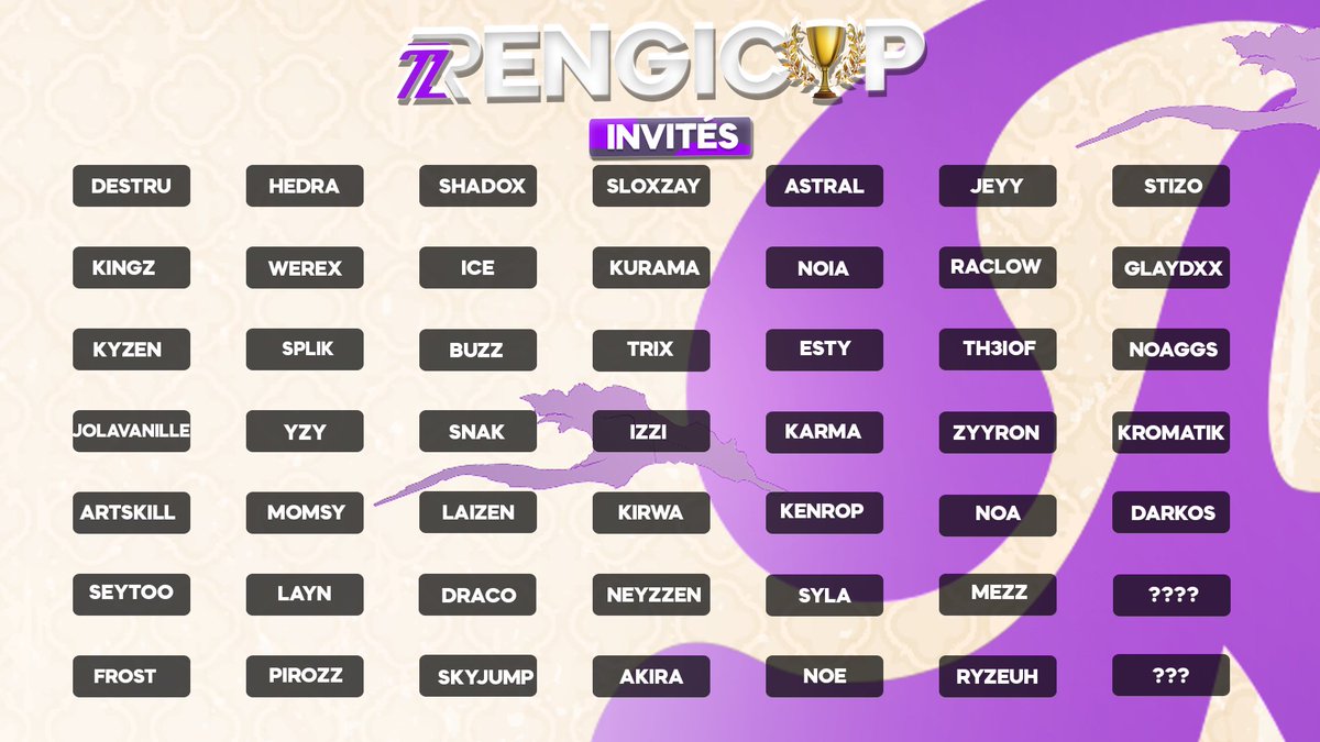 Renaudreng's tweet photo. Voici enfin, ou presque, tous les invités pour la finale de la #RengiCup ce dimanche à 20h ! Il reste encore une place pour les Open 2 ! Qui voyez-vous remporter la coupe et le cash ? 💰🏆 https://t.co/VpsQY52yrk