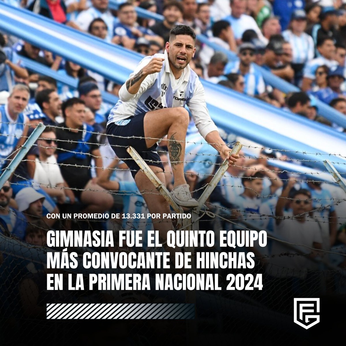 FrecuenciaGolAR's tweet photo. ⚡ ¡EL MILLONARIO, ENTRE LOS MÁS CONVOCANTES DEL NACIONAL! GIMNASIA Y TIRO ESTÁ EN EL TOP 5 DE LOS EQUIPOS QUE MAYOR CANTIDAD DE HINCHAS LLEVARON EN EL 2024

📊 De acuerdo a un ranking realizado por el sitio web especializado en estadísticas, denominado TransferMarkt, se confirmó que Gimnasia y Tiro es el 5° elenco que más hinchas convocó a lo largo de la temporada 2024 de la #PrimeraNacional, en su regreso a la segunda categoría después de 23 años. Además, es el 25° con mayor cantidad de asistentes a nivel nacional, junto a los de Primera División.

🏟️ El Gigante del Norte contó con la presencia de 226.620 personas totalizando los 19 partidos que ofició de local el elenco de calle Vicente López, contabilizando un promedio por partido de 13.331 simpatizantes por cada fin de semana de por medio. Por arriba del Millonario, se encuentran Colón de Santa Fe, San Martín (T), Nueva Chicago y Quilmes, éste último con quien debutará El Albo a finales de enero del 2025.

🔝 A nivel macro, entendiéndose el plano nacional en conjunto con todas las categorías del fútbol argentino bajo la órbita de AFA, Gimnasia y Tiro se ubica en el puesto 25°, siendo superado por equipos de renombre como River Plate, Boca Juniors, sumados al Sabalero y al Ciruja, representativos de la máxima divisional del ascenso argentino. En este sentido, la asistencia media fue de 11.927 para los hinchas Millonarios.

👀 Entre los equipos que componen el Noroeste Argentino, además del Santo tucumano, Gimnasia y Esgrima (J) se ubica en la 10° colocación con un total de 84.577 espectadores, seguido por Mitre (SDE) en la 15° posición con 35.570 a lo largo del campeonato. Entre las últimas líneas, se ubican Güemes (SDE) y Chaco For Ever. 

📸 @gytoficial
