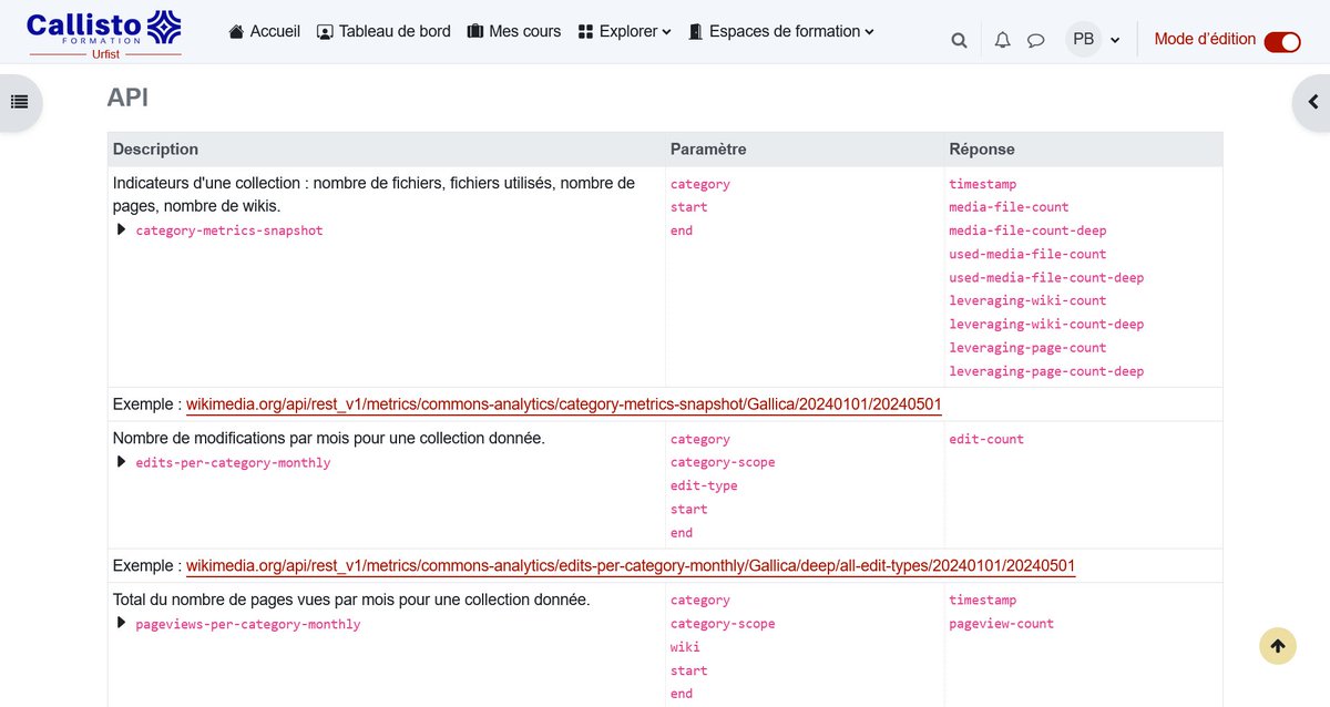 Pyb75's tweet image. J'ai publié la nouvelle page du cours "Data &amp;amp; Corpus Wikimedia" en abordant la mesure de la consultation des fichiers médias qui bénéficie d'une nouvelle API et dumps. N'hésitez pas à me faire part de vos remarques callisto-formation.fr/mod/book/view.… #OpenGlam #Wikipedia #WikiCommons