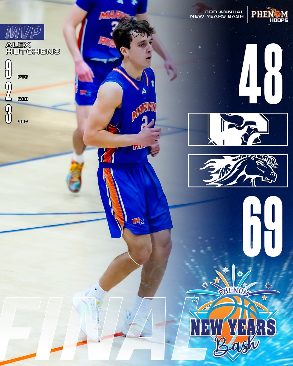 Final #PhenomNewYearsBash 
#PhenomHoops 

Marvin Ridge 69
DJ Smith 10p
Alex Hutchens 9p, 2r, 3a
Brady Dunn 8p, 4r, 1a

Central Cabarrus 48
Cayden Smith 12p, 2r
Infinite Morrow 8p, 8r, 2b