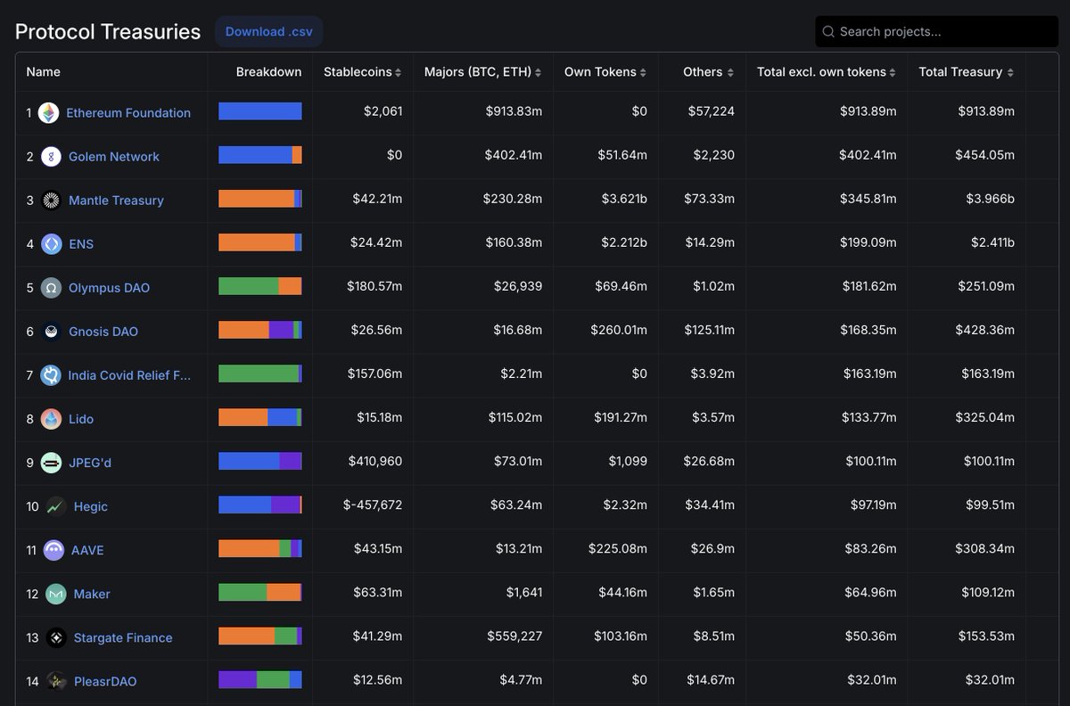DefiLlama.com tweet media