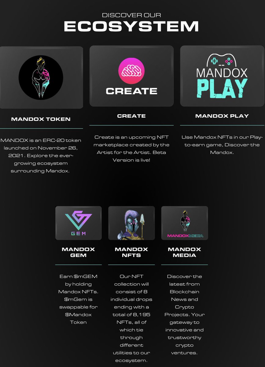 OfficialMandox's tweet image. Discover the Mandox Ecosystem. 

💰 Mandox Token
🖼️ Mandox NFTs
💎 GEM Reward System
🧠 @MandoxCreate NFT Marketplace
🕹️ Mandox Play 

MandoxGlobal.com