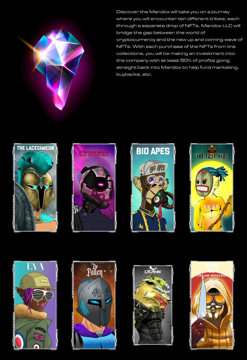 OfficialMandox's tweet image. Discover the Mandox Ecosystem. 

💰 Mandox Token
🖼️ Mandox NFTs
💎 GEM Reward System
🧠 @MandoxCreate NFT Marketplace
🕹️ Mandox Play 

MandoxGlobal.com