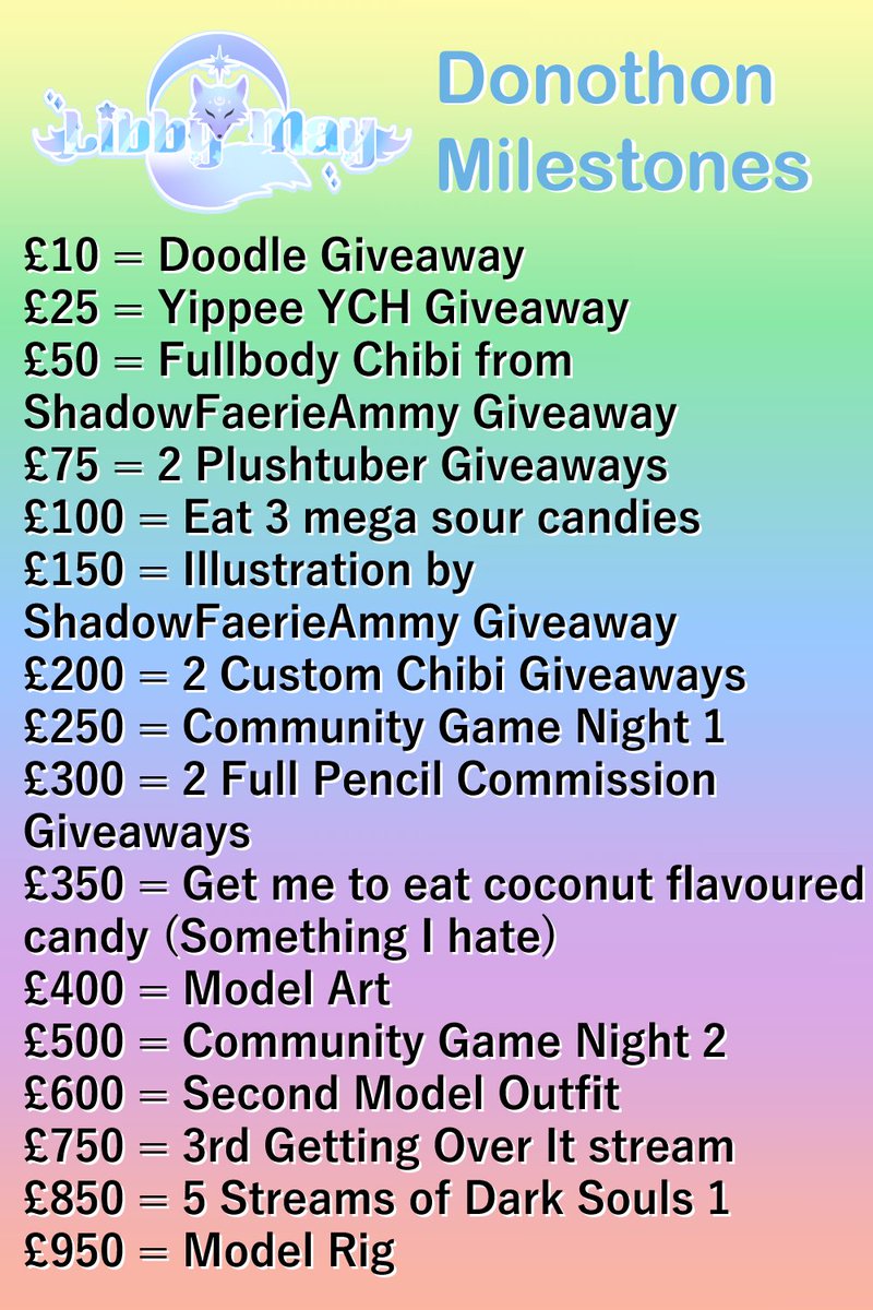 LibbyMayArt's tweet photo. Y'all are invited to my countdown Birthday Party🎉! 18th January 6pm GMT ♥ It will be a donothon~ with some super fun incentives and milestones! Lots of art giveaways 😍
#streamer #twitch #twitchstreamer #Vtuber #ENVtubers #wolftuber #eventstream #birthdaystream https://t.co/a5TA3G32o3