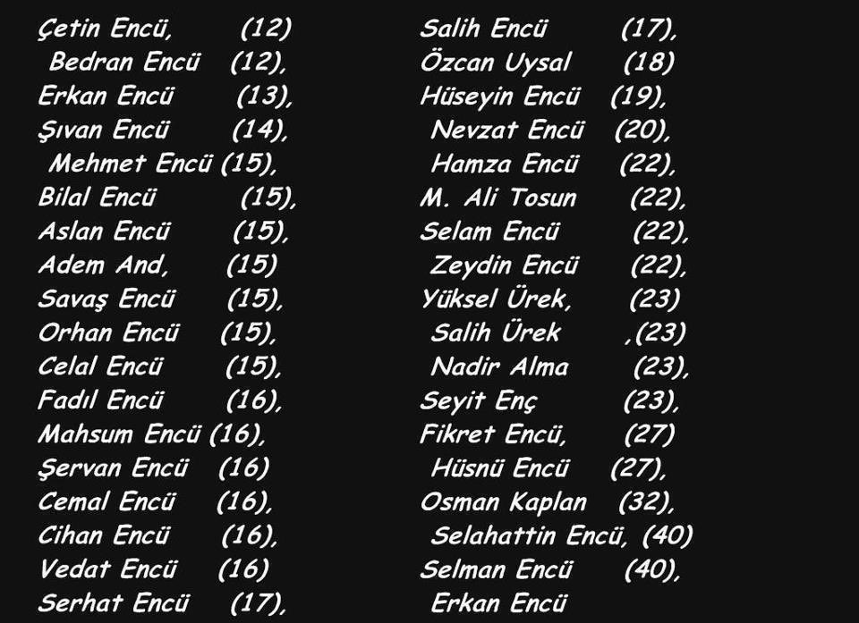 Feleknasuca's tweet image. Em ji bîr nakin, nayê ji bîr kirin 
#Roboski
 #RoboskiKatliamınıUnutma