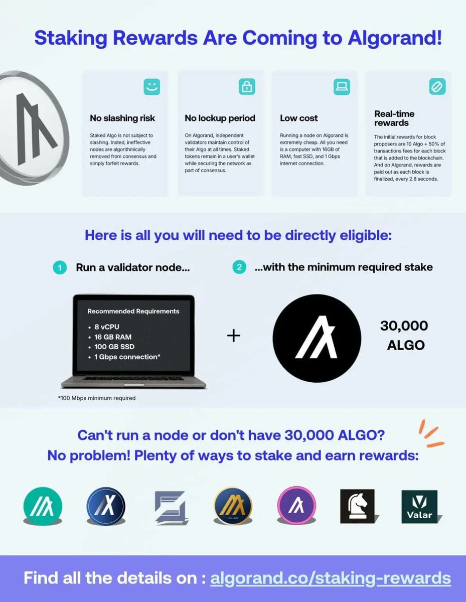 Algorand_CEE's tweet image. Staking Rewards are coming to Algorand

+ no slashing
+no lockups
+low cost
+real time rewards