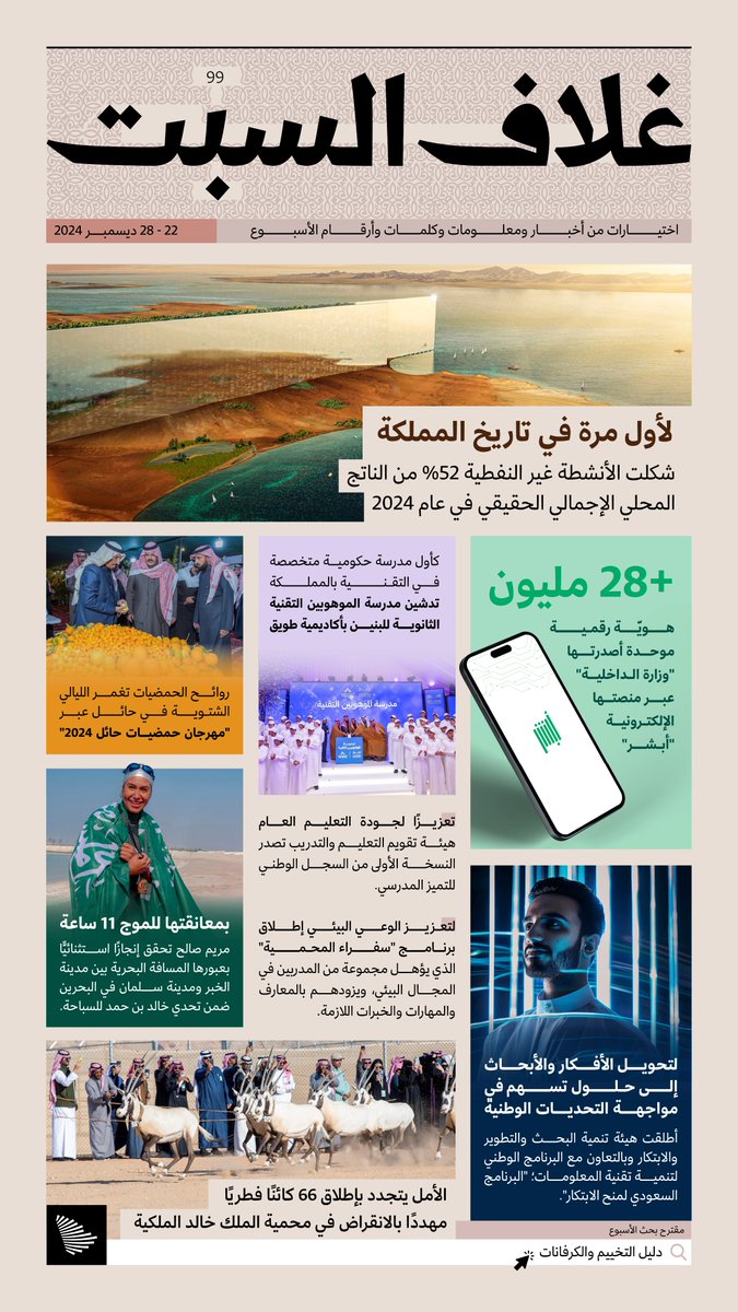 #غلاف_السبت؛ أخبار ومعلومات وأرقام الأسبوع.