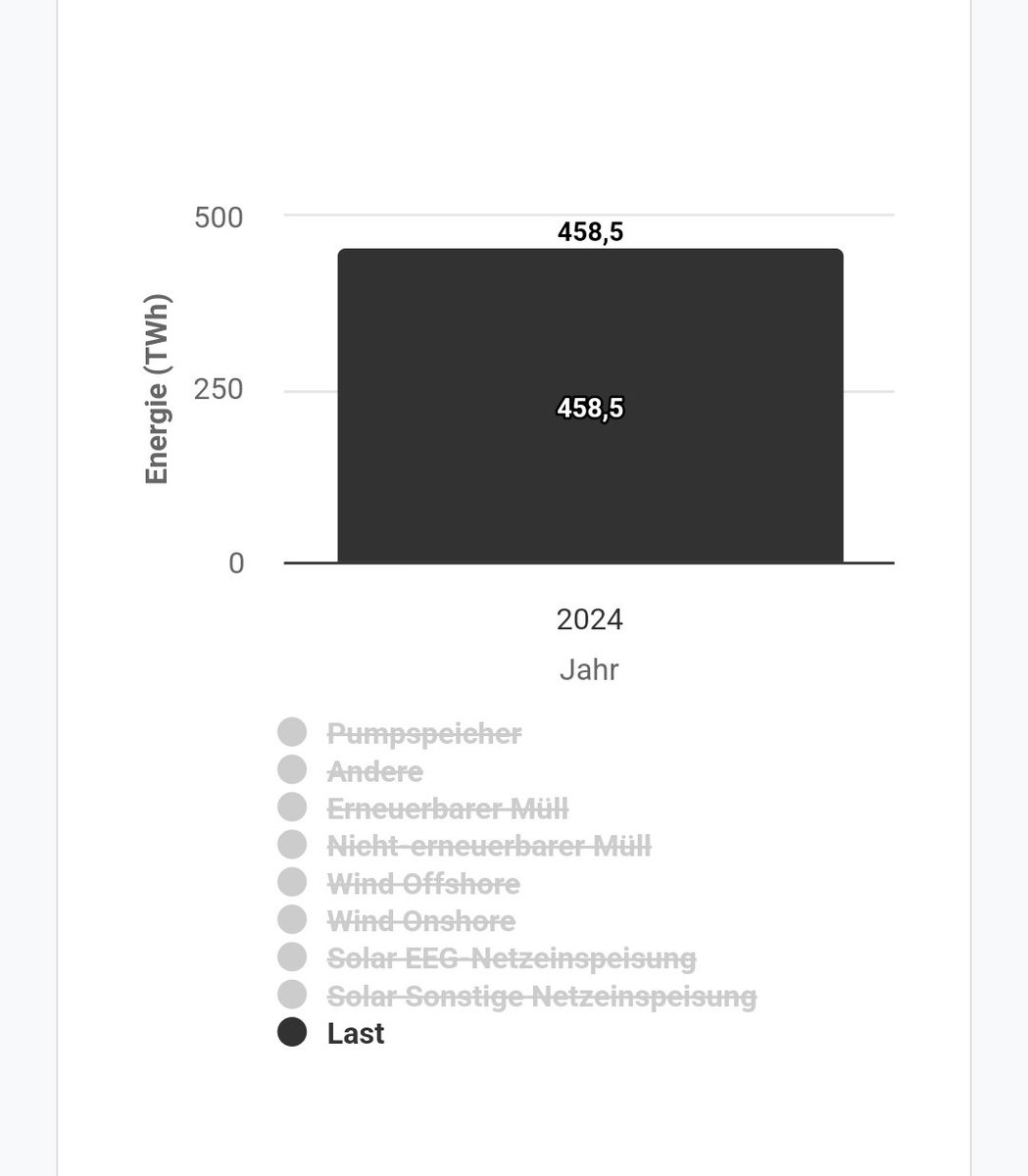 Christoph Beisler tweet media
