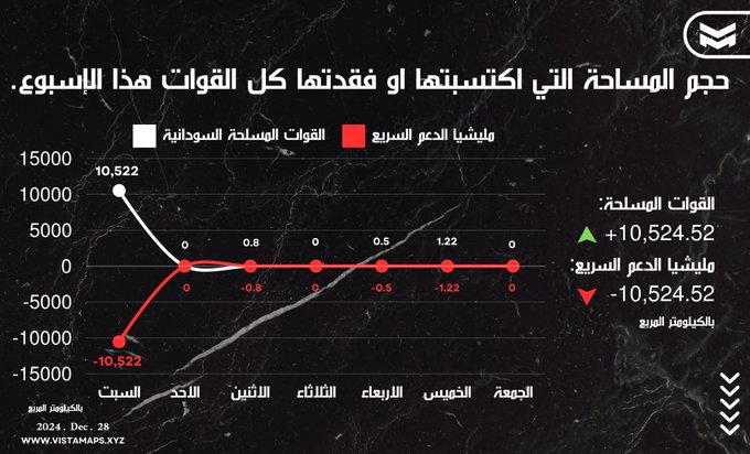 الصورة
