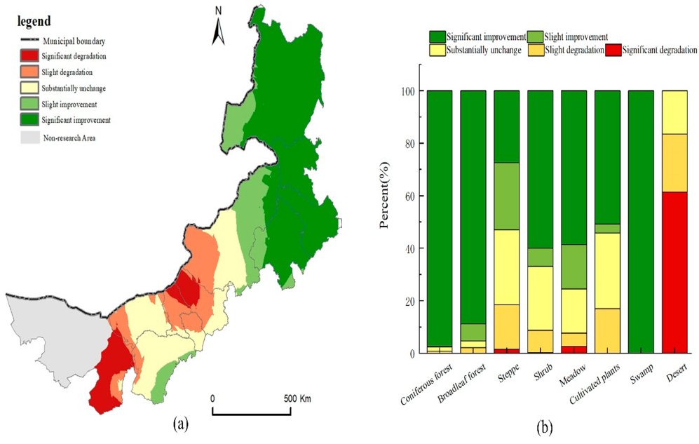 RemoteSens_MDPI's tweet photo. ๐๐ Analyzing Driving Factors of #Drought in Growing Season in the Inner #Mongolia Based on #Geodetector and #GWR Models
โ๏ธ Bowen Ji et al.
๐ https://t.co/we7GwSHkRN https://t.co/lMMgStEhQ4