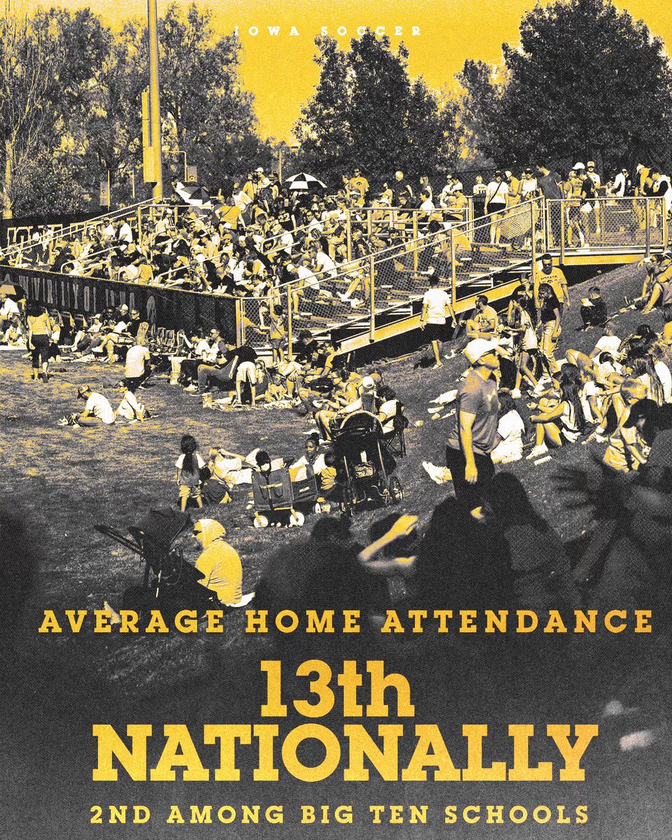 Thanks for the support, #Hawkeyes 👏