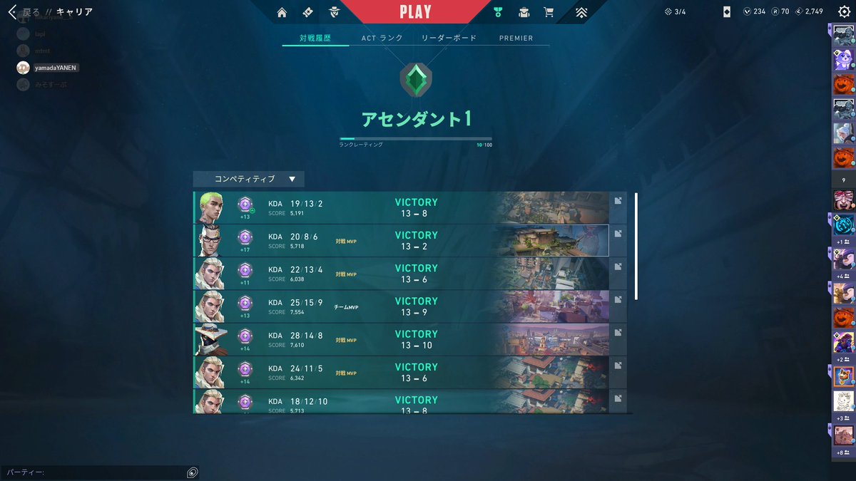初汗きた～！！！
上振れ続いてくれてよかった～！！！