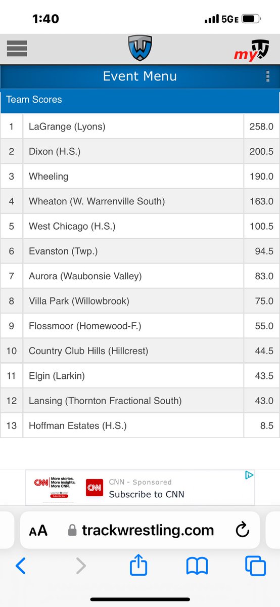 LTWrestling tweet media