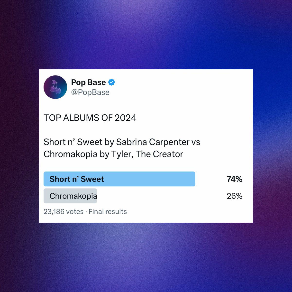 PopBase's tweet photo. ‘Short n’ Sweet’ by Sabrina Carpenter advances to quarter-finals. https://t.co/bEmO4LuaK1