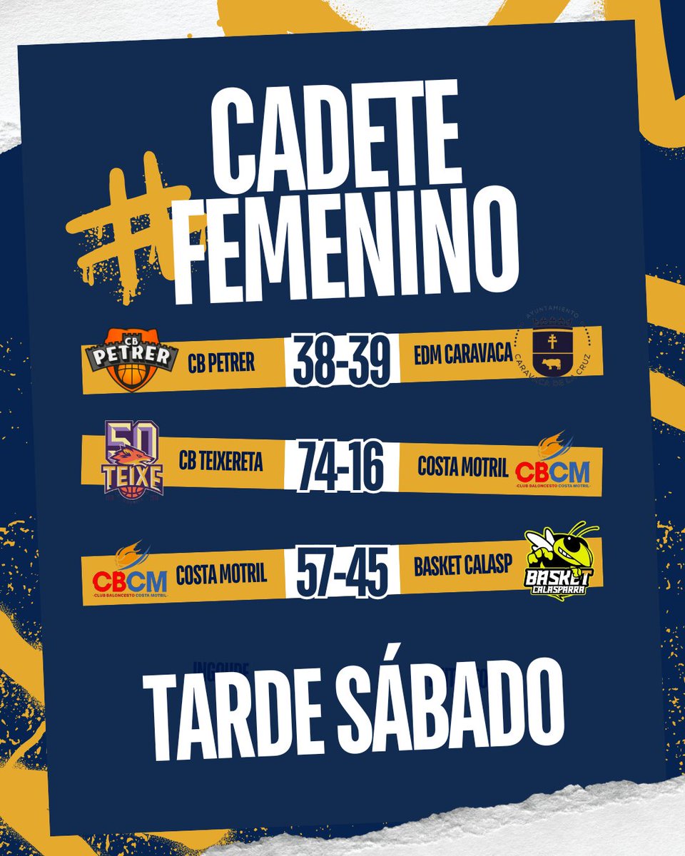 C.B. Caravaca tweet media