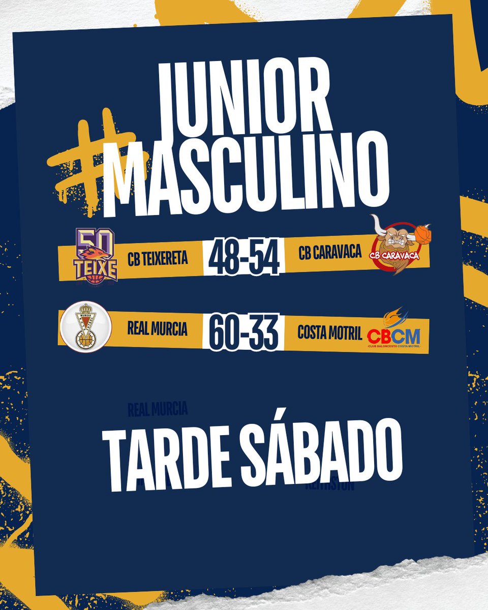 C.B. Caravaca tweet media