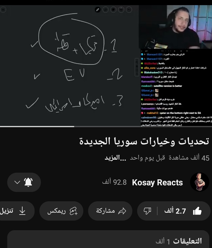 Omar Hussein (@mraldly61690776) on Twitter photo 