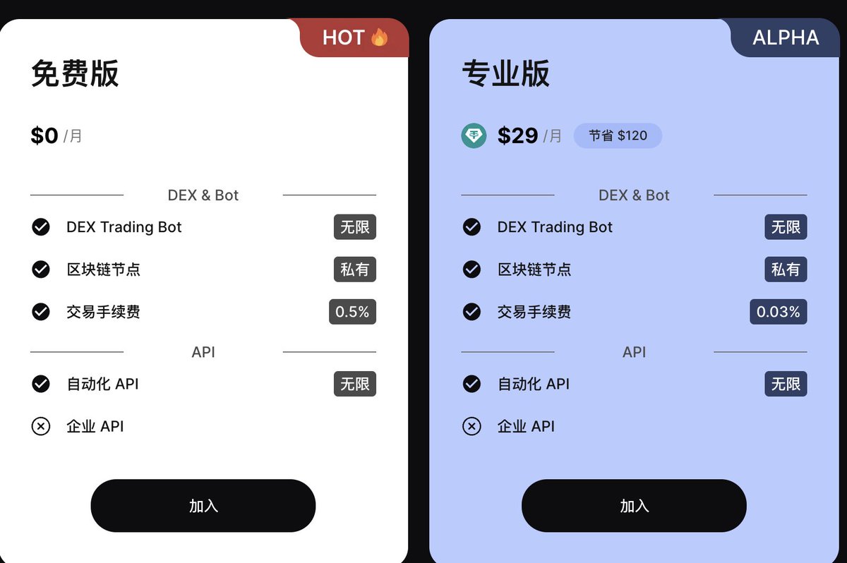Bit Wizard (@bit_wizard_info) on Twitter photo <a href="/DBot_CN/">DBot | 专业DEX机器人</a> 给大家介绍一款冲土狗非常专业的Bot,DBot.社群的大家关注点赞评论,后续会抽29刀的专业版的月卡和周卡给大家,手续费专业版0.03%!
推荐理由
1.他们的手续费只收0.5%,其他多数bot都是1%。
2.速度快,有模拟跟单,服务良好。
3.全链bot,我感觉他们有能力把前浪拍在沙滩上。 <a href="/DBot_CN/">DBot | 专业DEX机器人</a> 给大家介绍一款冲土狗非常专业的Bot,DBot.社群的大家关注点赞评论,后续会抽29刀的专业版的月卡和周卡给大家,手续费专业版0.03%!
推荐理由
1.他们的手续费只收0.5%,其他多数bot都是1%。
2.速度快,有模拟跟单,服务良好。
3.全链bot,我感觉他们有能力把前浪拍在沙滩上。