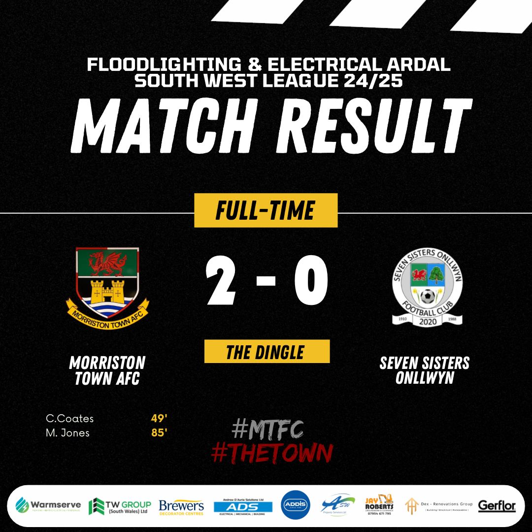 Morriston Town AFC (@morriston_town) on Twitter photo Great end to the year with a comfortable 2-0 win against <a href="/7SistersOnllwyn/">Seven Sisters Onllwyn AFC</a>π΄β«β½ We go again in the new year ππΌ
<a href="/PartonMedia/">Parton Media</a>
#MTFC #TheTown #UppaTown Great end to the year with a comfortable 2-0 win against <a href="/7SistersOnllwyn/">Seven Sisters Onllwyn AFC</a>π΄β«β½ We go again in the new year ππΌ
<a href="/PartonMedia/">Parton Media</a>
#MTFC #TheTown #UppaTown