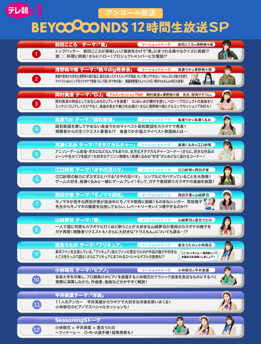 tvasahi_cs's tweet photo. 【ch1】このあとすぐ‼午前9時～ 
#BEYOOOOONDS 12時間生放送SP
「アンコール放送」📣

今年2月にお届けした
スペシャル番組の興奮をもう一度💘

スカパー！なら手続き完了後
“最短30分”ほどで視聴可能📺

番組詳細はこちらから
https://t.co/aMJsulRXpz
 @BEYOOOOONDS_ #ハロプロ https://t.co/0rFmytdbNe