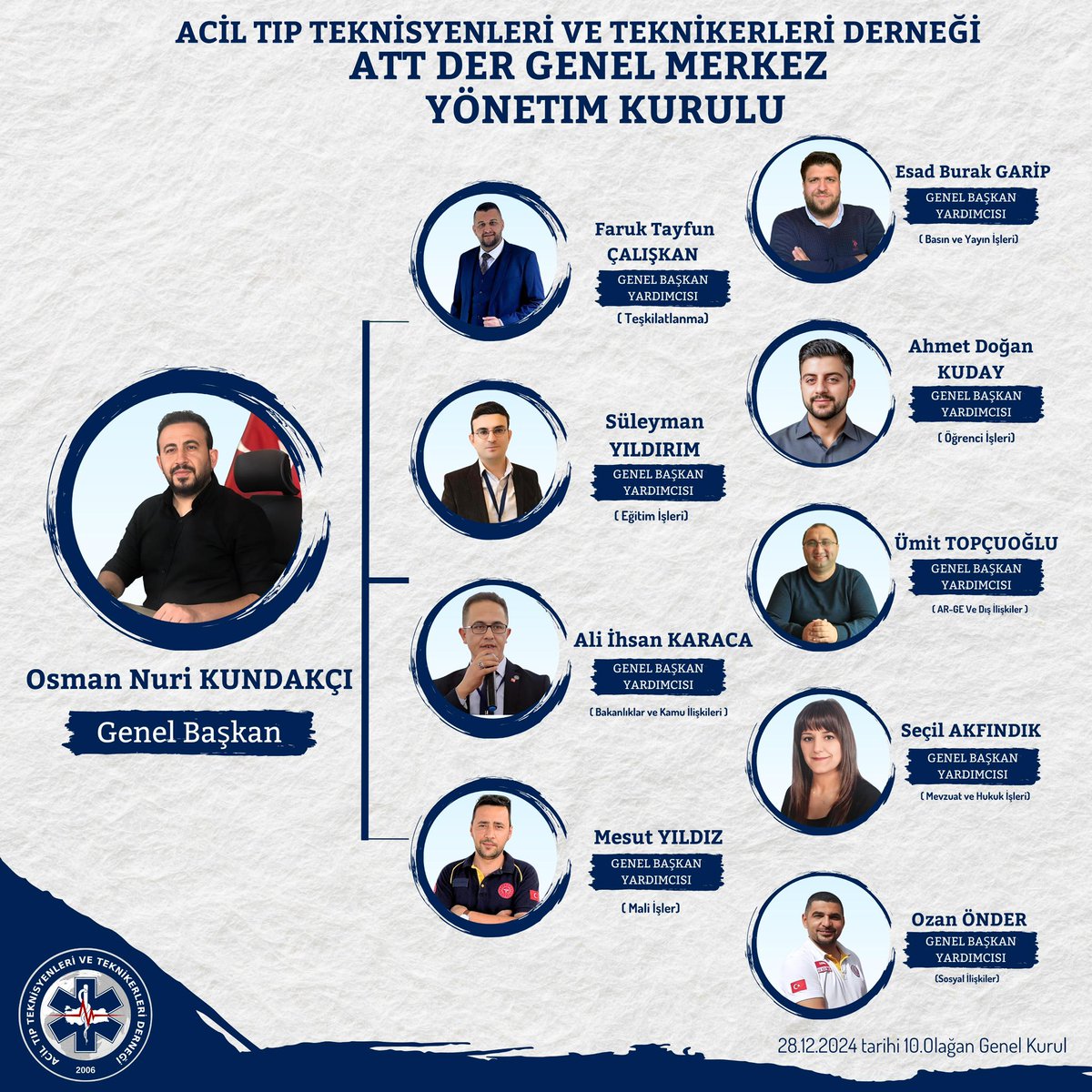 ATT DER 10 .OLAĞAN GENEL KURULU TAMAMLANDI

Acil Tıp Teknisyenleri ve Teknikerleri Derneği 10.Olağan Genel Kurulu 28 Aralık 2024 Günü İzmir İlinde Düzenlendi.