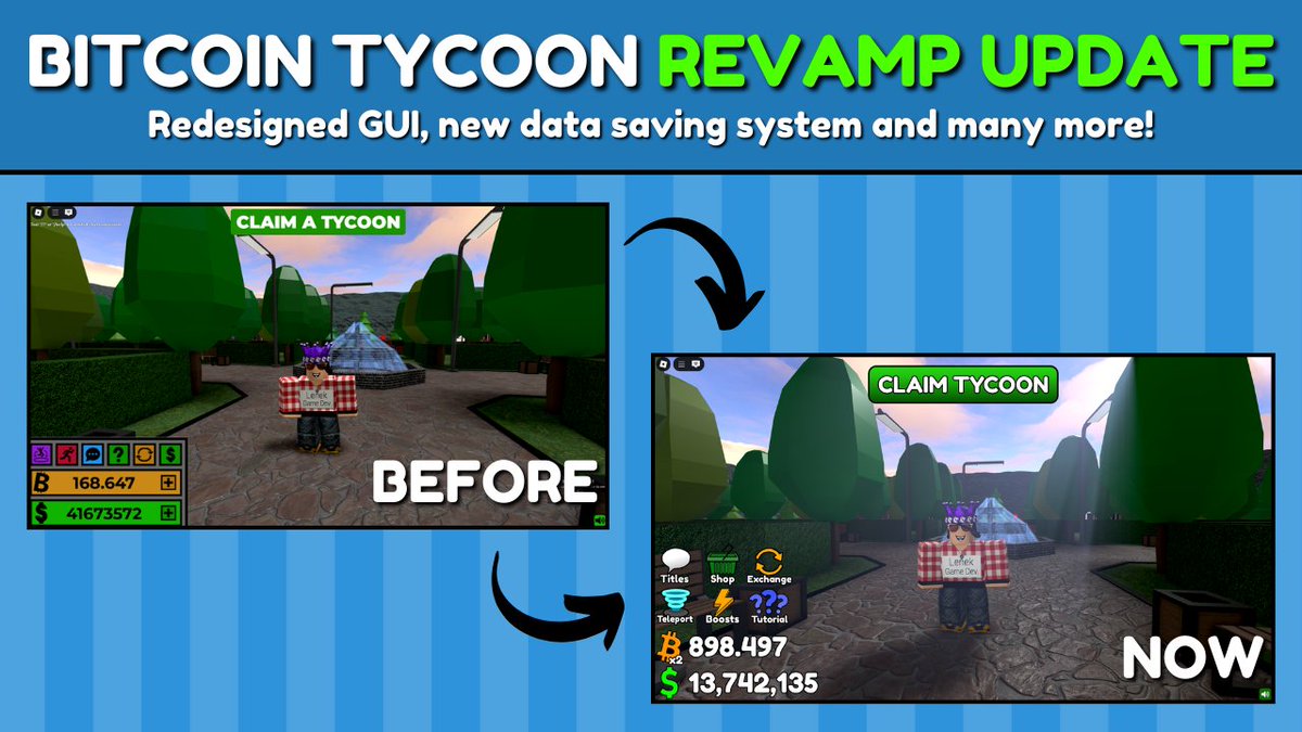 lenekgamedev's tweet photo. The REVAMP UPDATE has finally arrived to Bitcoin Tycoon! ✔️
Redesigned GUI, new data saving system and many more...  go and check it out! 🔥

► https://t.co/ddoPTRos1a

#roblox #robloxdev #robloxgame #robloxgames #robloxgfx #robloxart #robloxarts #robloxmeme #robloxmemes https://t.co/0dfnPcBmB3