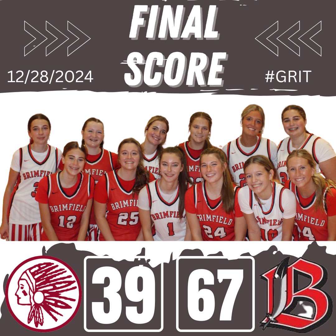 Brimfield HS Girls Basketball (@bhsgirlshoops) on Twitter photo Finish 2-2 in St Bede Tourney with W today. 11-6 record heading into 2025.
<a href="/avaheinz22/">Ava Heinz</a> 22 pts, 13 reb, 6 blocks
@hoerrkennedy 15 pts on 5-8 from 3, & 4 asst
Maddie Rust 15 pts, 4 reb
<a href="/LayniL10/">Layni Linthicum</a> 8 pts, 7 reb
<a href="/landrieq16/">Landrie Quiram</a> 3 pts
<a href="/Schyer_13/">Schyer Meinders</a> 2 pts
<a href="/KatieDoe_10/">Katie Doe</a> 4 reb
<a href="/Josiewiewel5/">Josie Wiewel</a> 4 stl Finish 2-2 in St Bede Tourney with W today. 11-6 record heading into 2025.
<a href="/avaheinz22/">Ava Heinz</a> 22 pts, 13 reb, 6 blocks
@hoerrkennedy 15 pts on 5-8 from 3, & 4 asst
Maddie Rust 15 pts, 4 reb
<a href="/LayniL10/">Layni Linthicum</a> 8 pts, 7 reb
<a href="/landrieq16/">Landrie Quiram</a> 3 pts
<a href="/Schyer_13/">Schyer Meinders</a> 2 pts
<a href="/KatieDoe_10/">Katie Doe</a> 4 reb
<a href="/Josiewiewel5/">Josie Wiewel</a> 4 stl