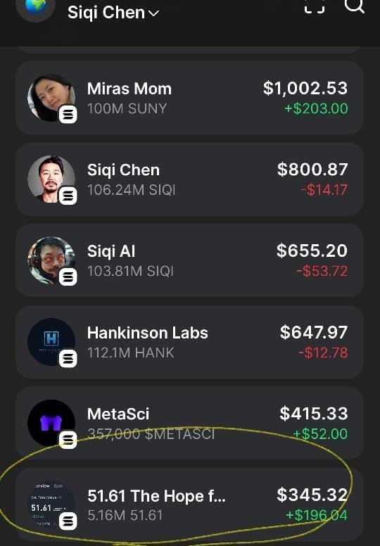 5161meme's tweet photo. $51.61 the token of 2025!
Dr siqi Chen wallet received 5 million $51.61 token❤️❤️
#MIRA #HopeInCrypto #51.61

Buy now
https://t.co/9f59unpChe https://t.co/4vOtX3bQAv